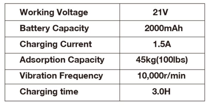 Vibracioni vakumski pištolj za keramiku - BIHUI LFTBS - Slika 6