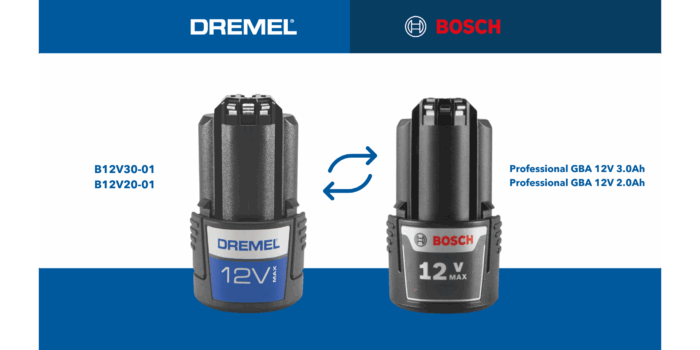 DREMEL® 8240 3/45 - Slika 4