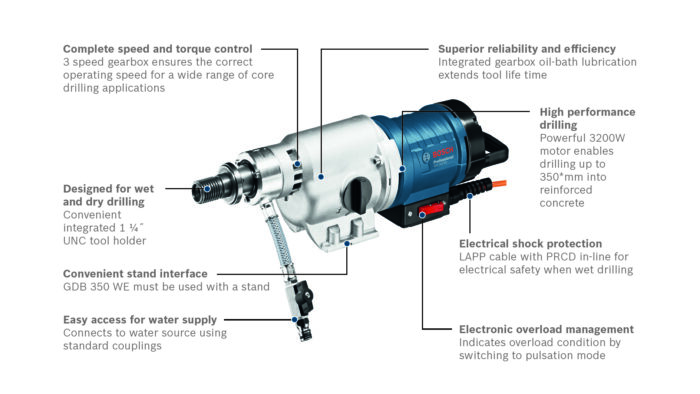 PRO GDB 350 WE - Slika 2